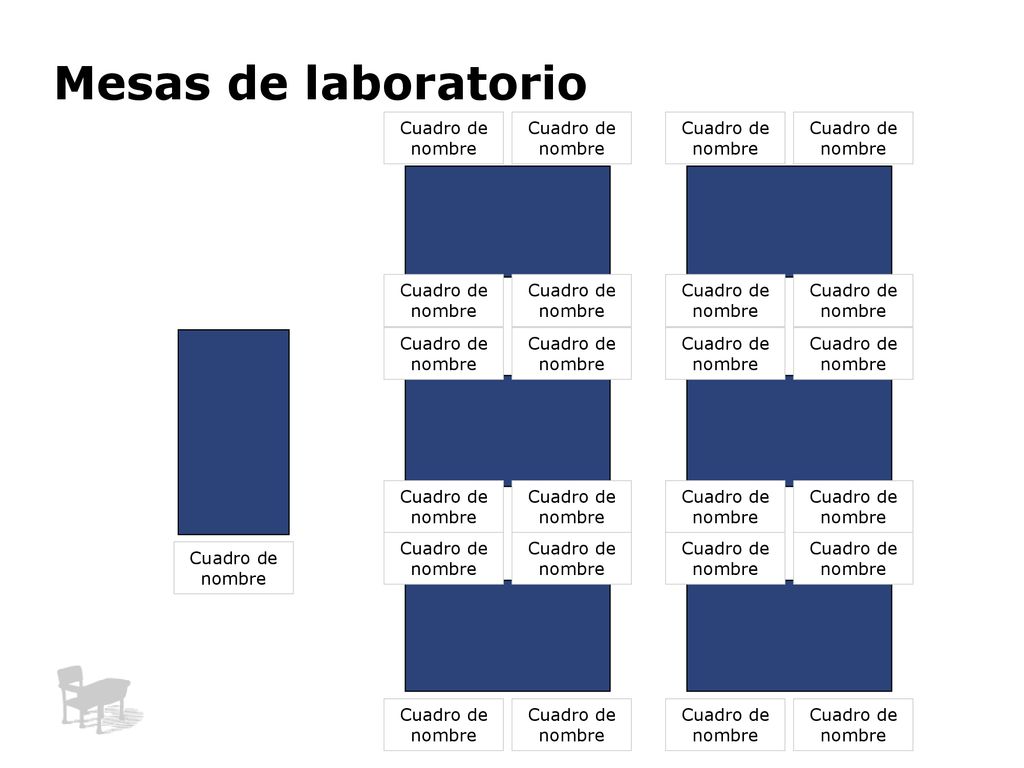 Mesas de laboratorio Cuadro de nombre Cuadro de nombre