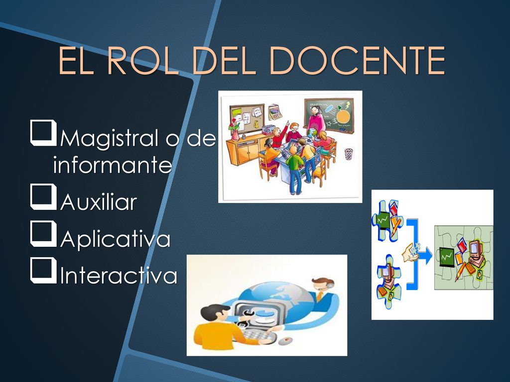 EL ROL DEL DOCENTE Magistral o de informante Auxiliar Aplicativa