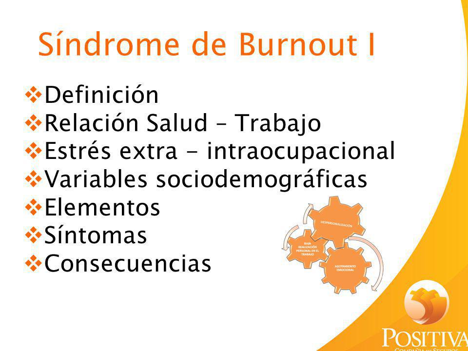 Síndrome de Burnout I Definición Relación Salud – Trabajo