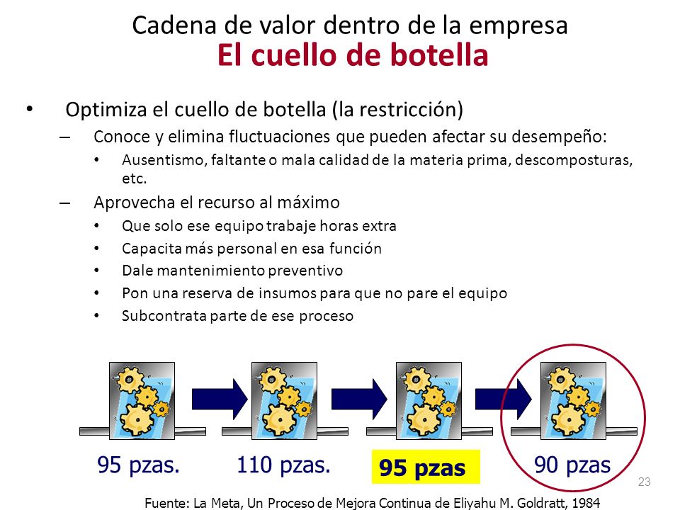 Cadena de valor dentro de la empresa El cuello de botella