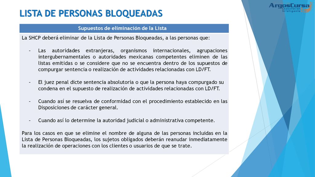LISTA DE PERSONAS BLOQUEADAS
