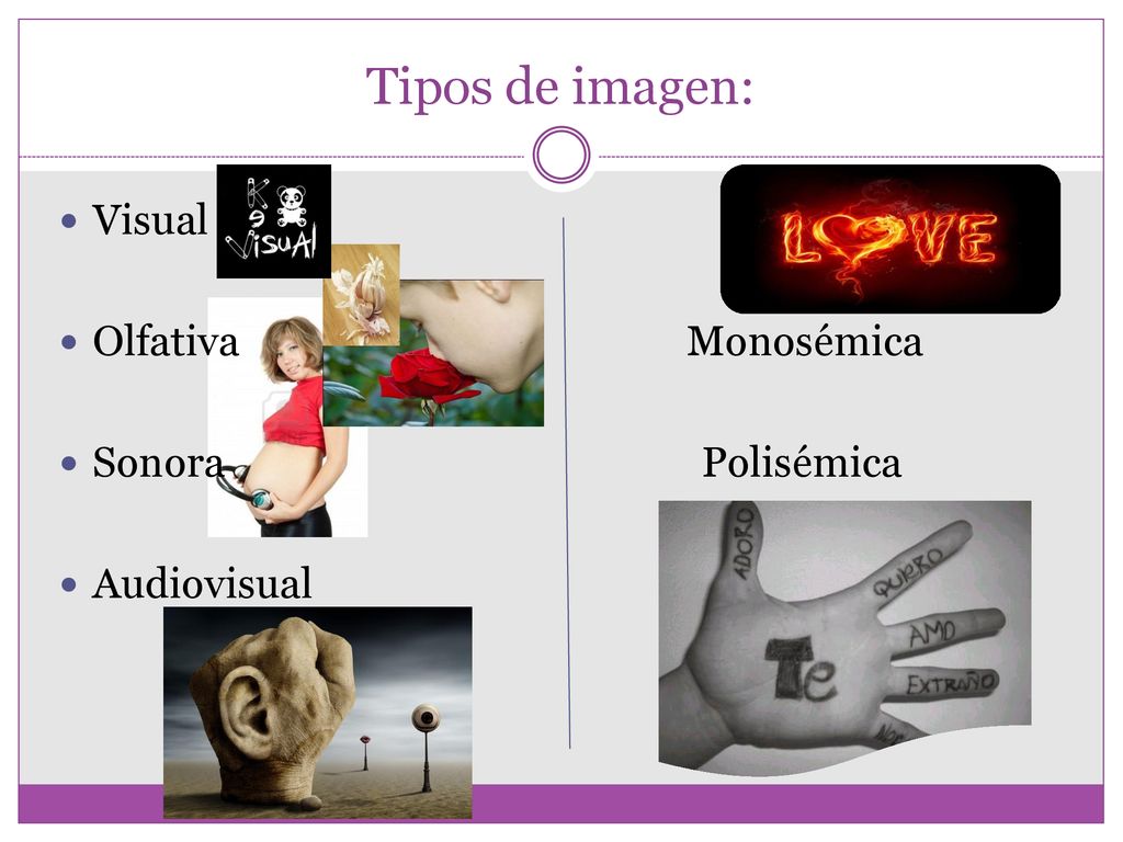 Tipos de imagen: Visual Olfativa Monosémica Sonora Polisémica