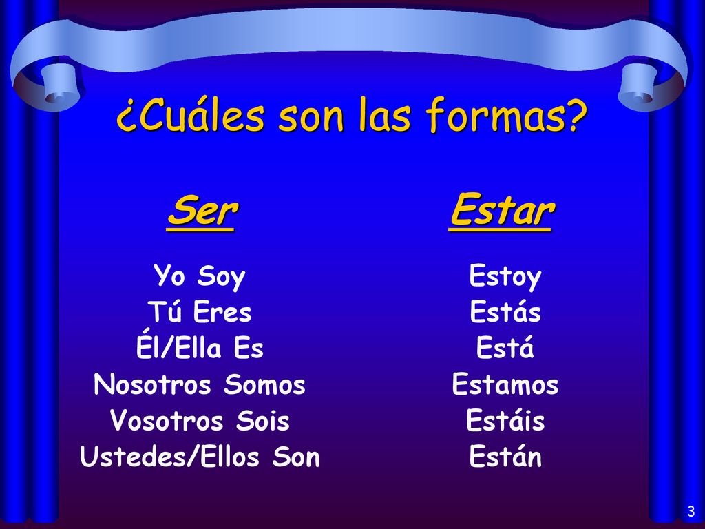 ¿Cuáles son las formas Ser Estar Yo Soy Tú Eres Él/Ella Es