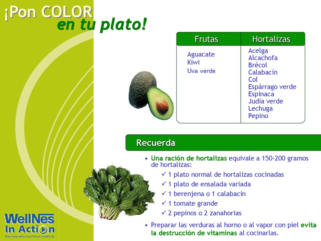 Recuerda Frutas Hortalizas Rojo Aguacate Kiwi Uva verde Acelga