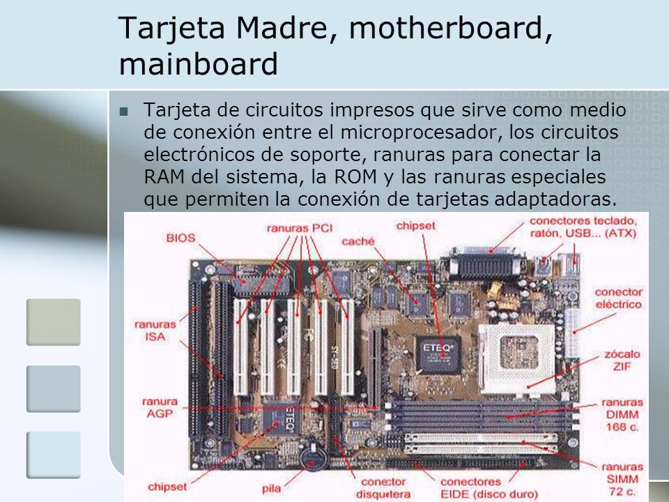 Tarjeta Madre, motherboard, mainboard