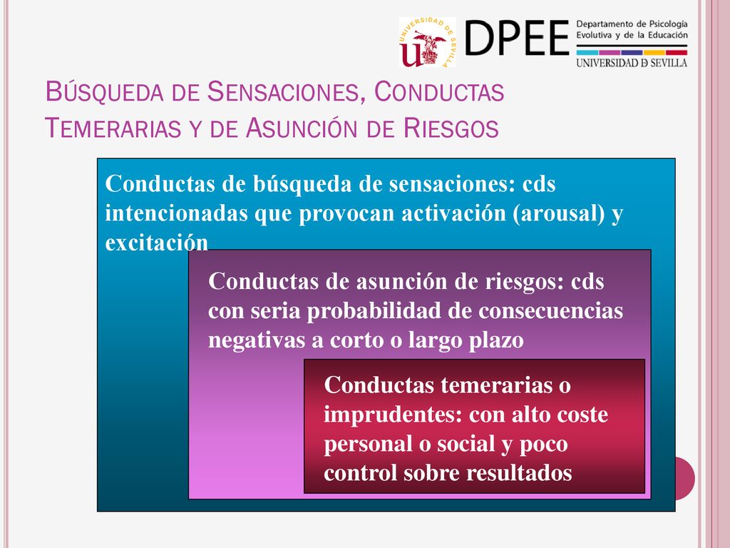 Búsqueda de Sensaciones, Conductas Temerarias y de Asunción de Riesgos