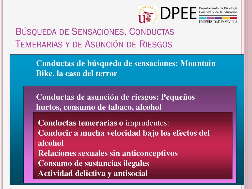Búsqueda de Sensaciones, Conductas Temerarias y de Asunción de Riesgos