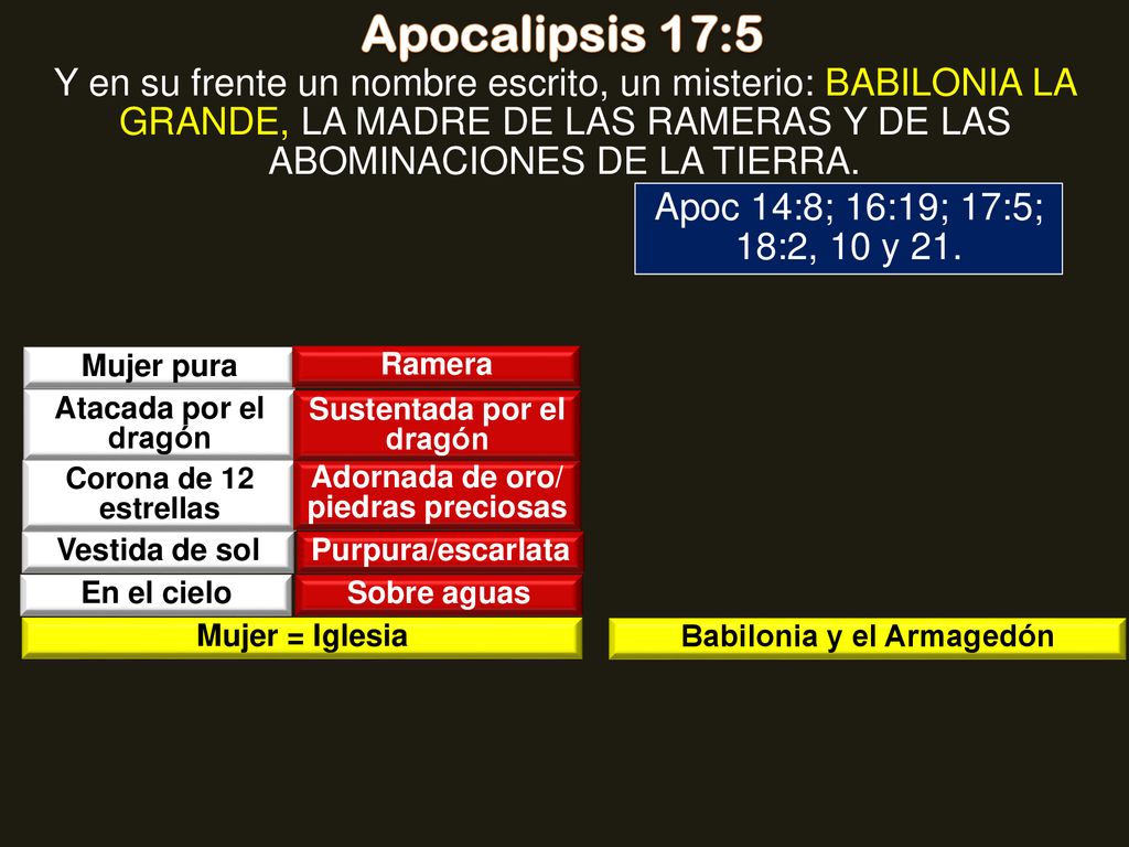 Apocalipsis 17:5 Y en su frente un nombre escrito, un misterio: BABILONIA LA GRANDE, LA MADRE DE LAS RAMERAS Y DE LAS ABOMINACIONES DE LA TIERRA.