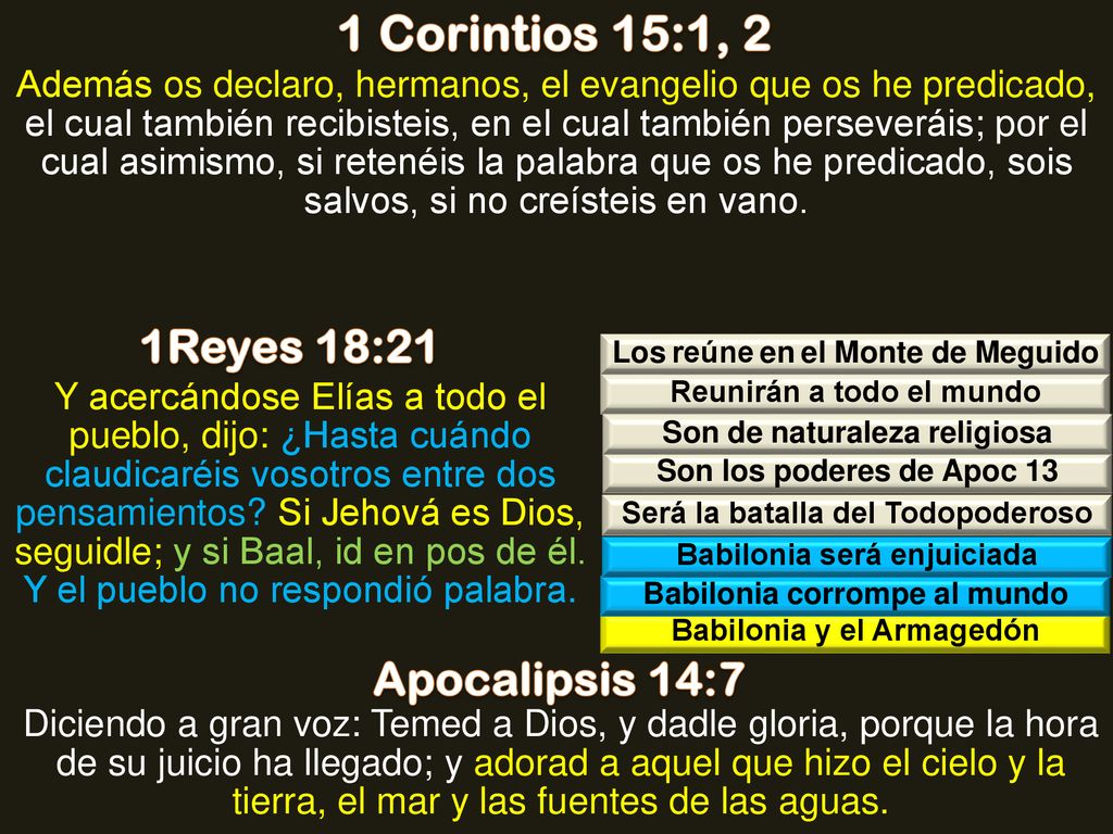 1 Corintios 15:1, 2 1Reyes 18:21 Apocalipsis 14:7