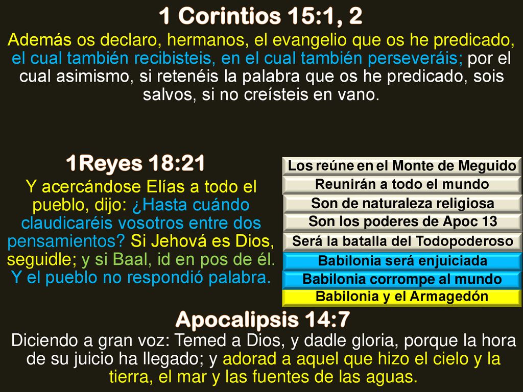 1 Corintios 15:1, 2 1Reyes 18:21 Apocalipsis 14:7