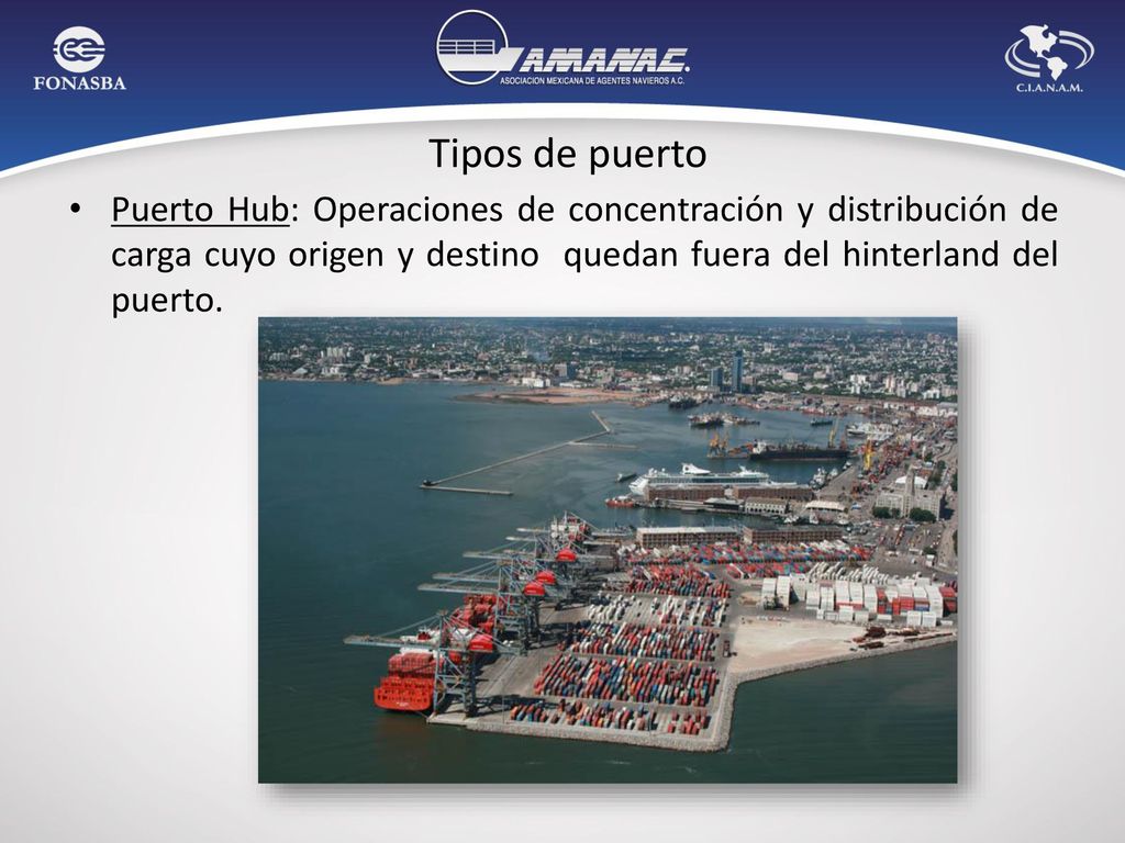 Tipos de puerto Puerto Hub: Operaciones de concentración y distribución de carga cuyo origen y destino quedan fuera del hinterland del puerto.