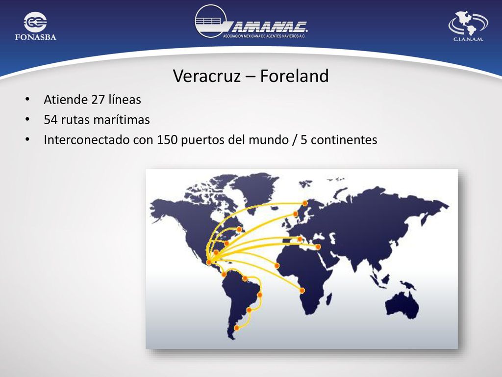 Veracruz – Foreland Atiende 27 líneas 54 rutas marítimas