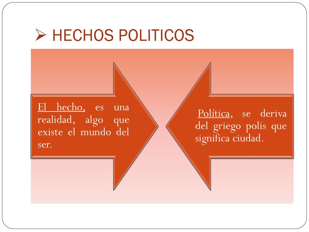 HECHOS POLITICOS El hecho, es una realidad, algo que existe el mundo del ser.