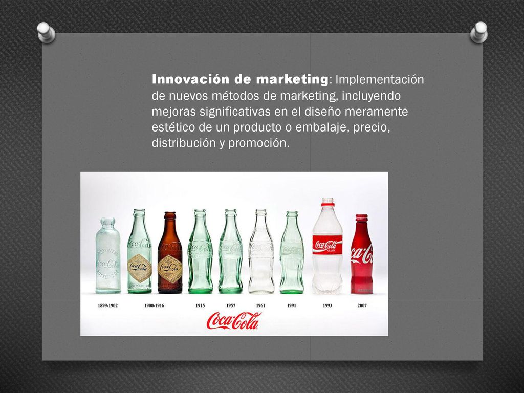 Innovación de marketing: Implementación de nuevos métodos de marketing, incluyendo mejoras significativas en el diseño meramente estético de un producto o embalaje, precio, distribución y promoción.