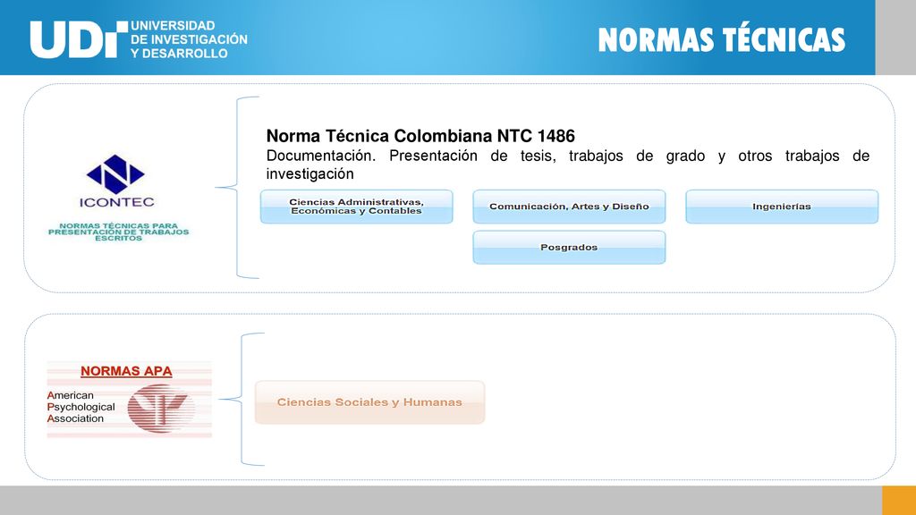 NORMAS TÉCNICAS Norma Técnica Colombiana NTC 1486