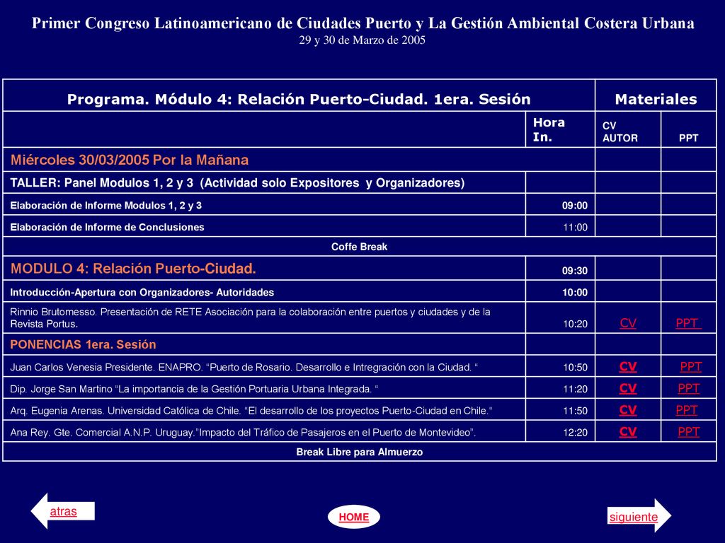 Primer Congreso Latinoamericano de Ciudades Puerto y La Gestión Ambiental Costera Urbana