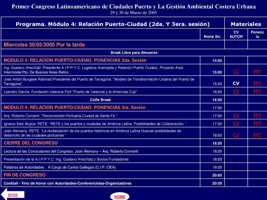 Primer Congreso Latinoamericano de Ciudades Puerto y La Gestión Ambiental Costera Urbana