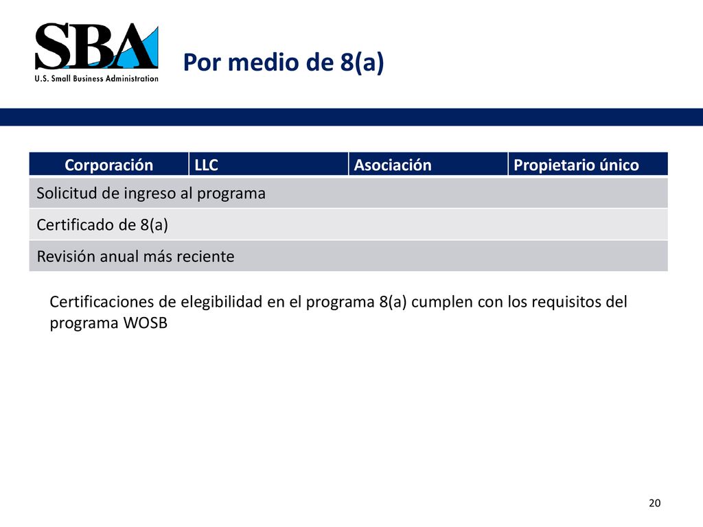 Por medio de 8(a) Corporación LLC Asociación Propietario único