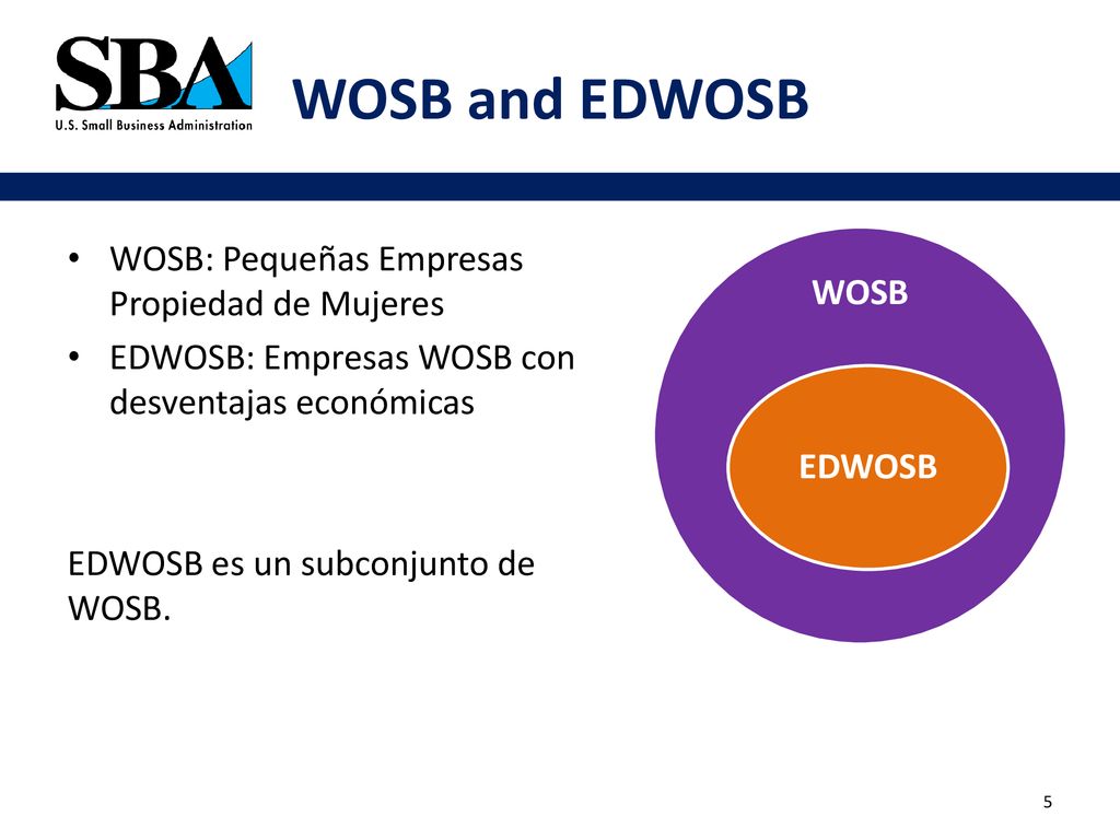 WOSB and EDWOSB WOSB WOSB: Pequeñas Empresas Propiedad de Mujeres