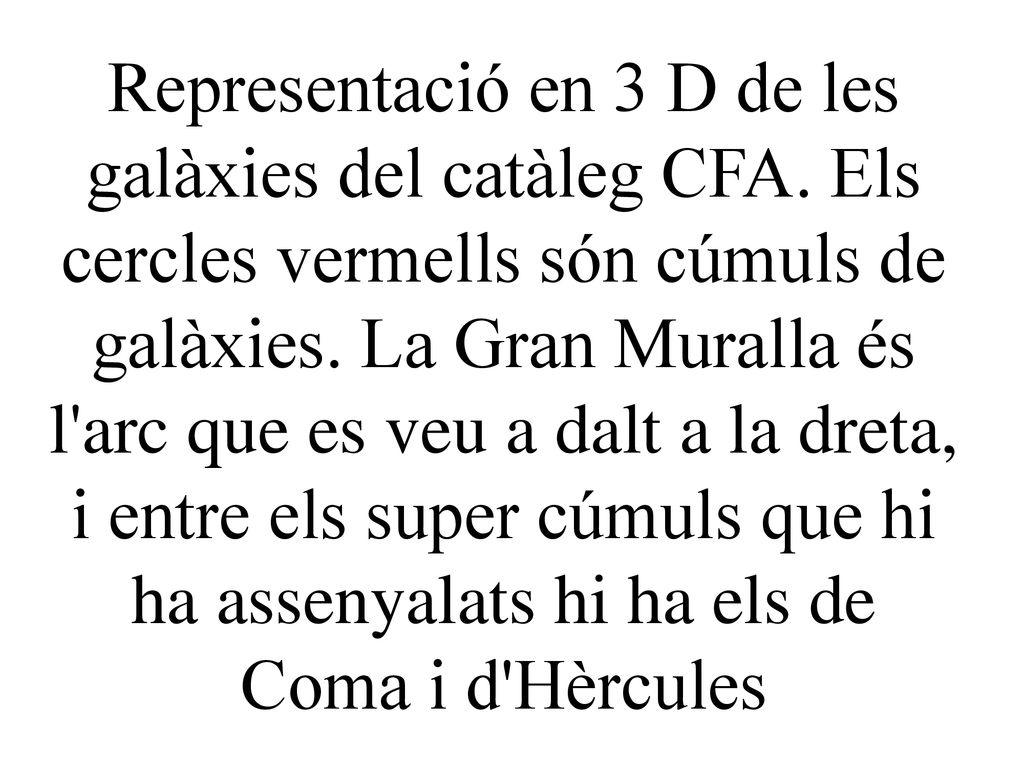 Representació en 3 D de les galàxies del catàleg CFA