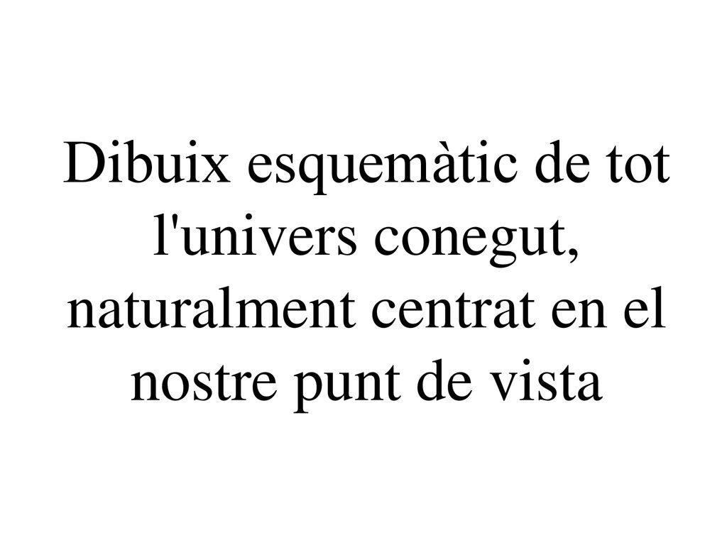 Dibuix esquemàtic de tot l univers conegut, naturalment centrat en el nostre punt de vista