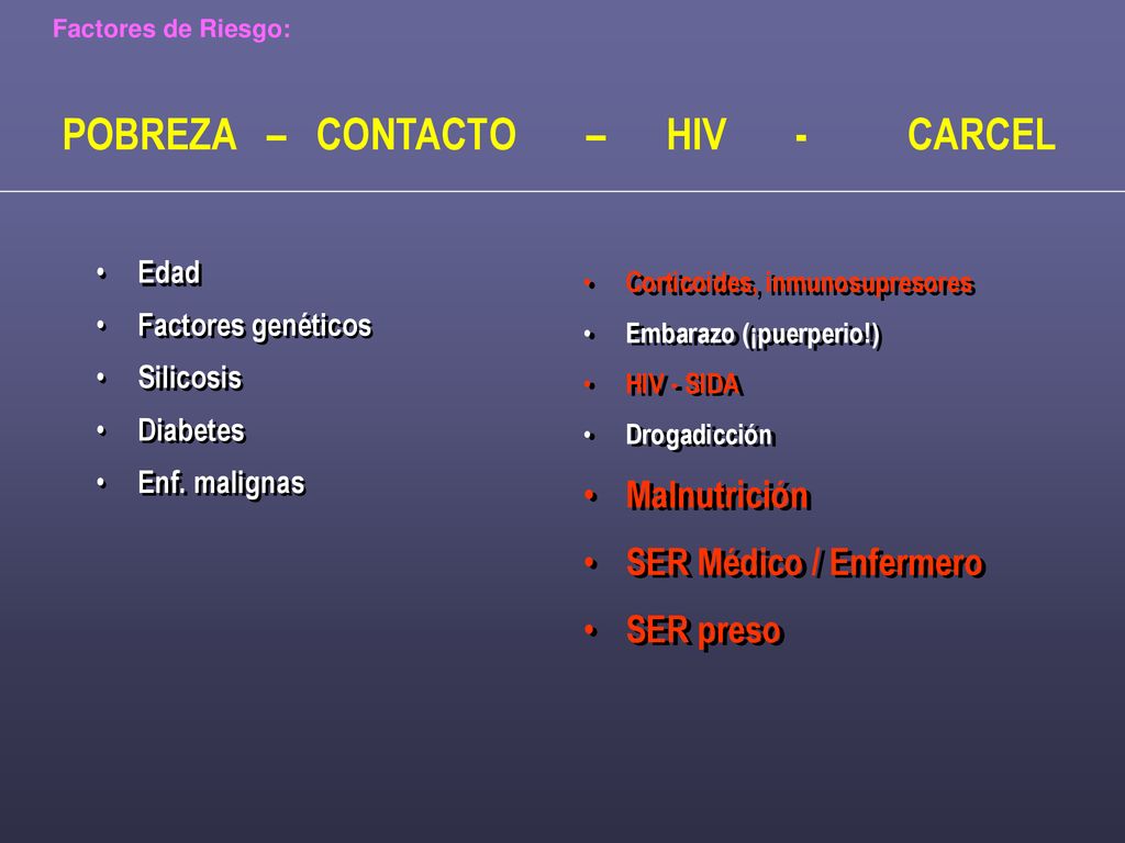 Factores de Riesgo: POBREZA – CONTACTO – HIV - CARCEL