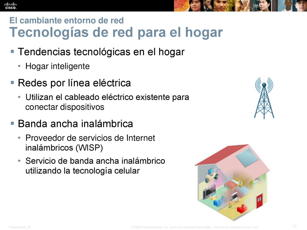 El cambiante entorno de red Tecnologías de red para el hogar