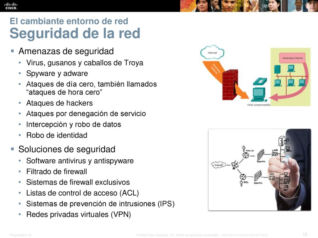 El cambiante entorno de red Seguridad de la red