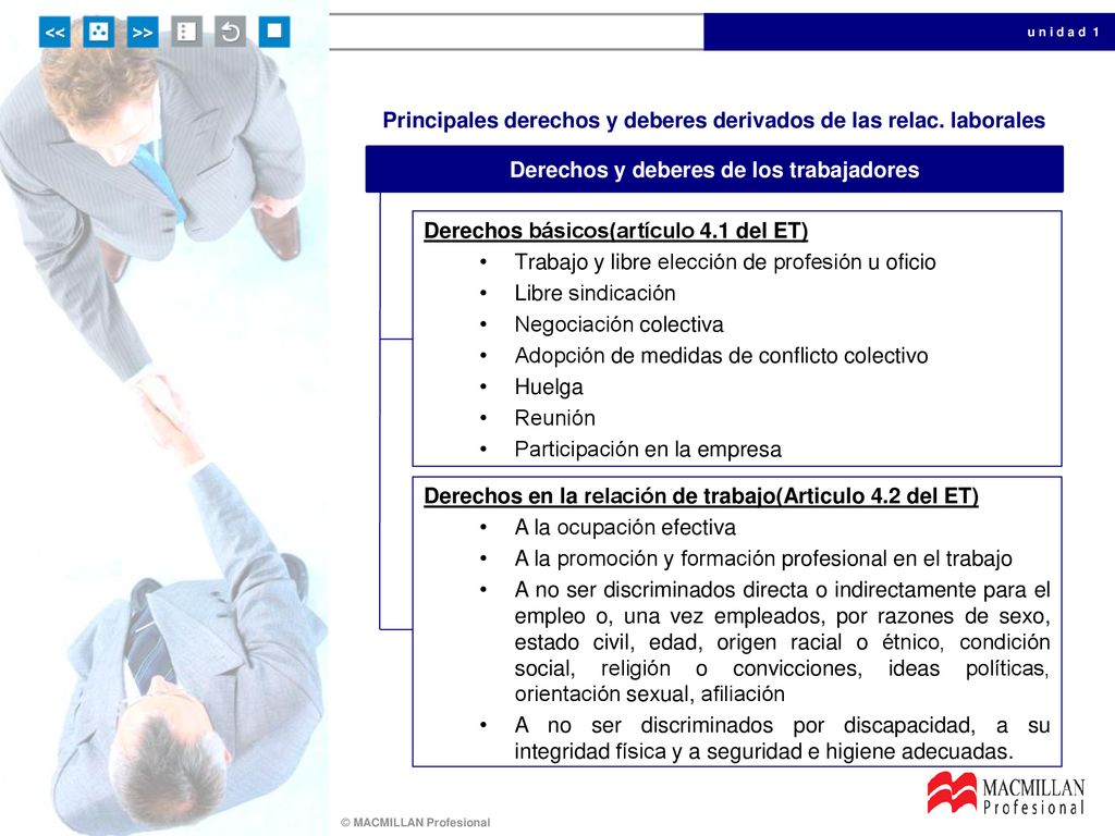 Principales derechos y deberes derivados de las relac. laborales