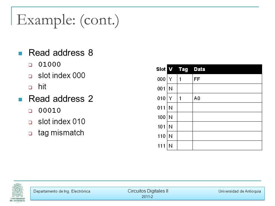 Example: (cont.) Read address 8 Read address slot index 000