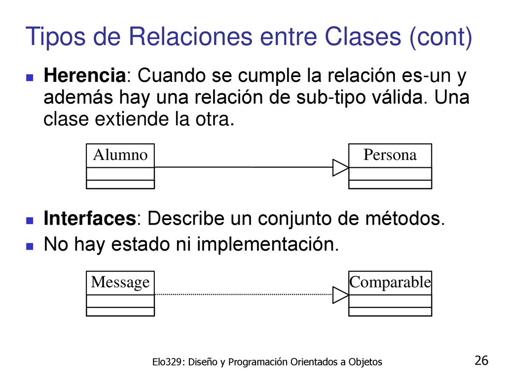 Tipos de Relaciones entre Clases (cont)