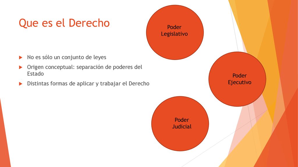 Que es el Derecho Poder Legislativo No es sólo un conjunto de leyes