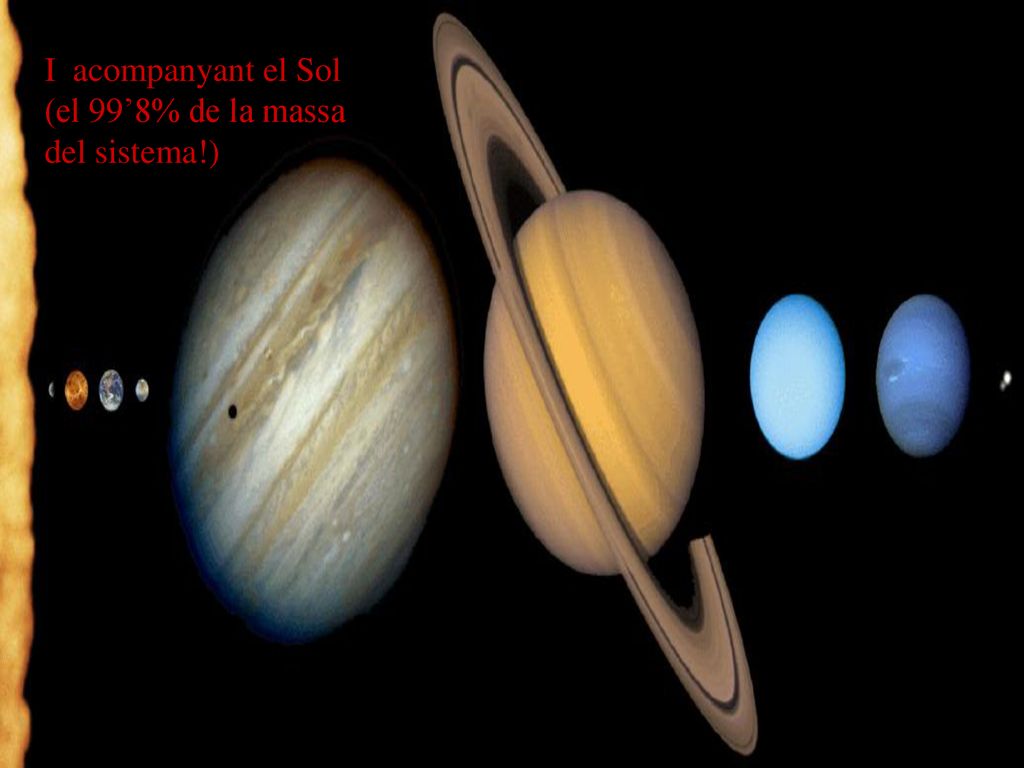 I acompanyant el Sol (el 99’8% de la massa del sistema!)