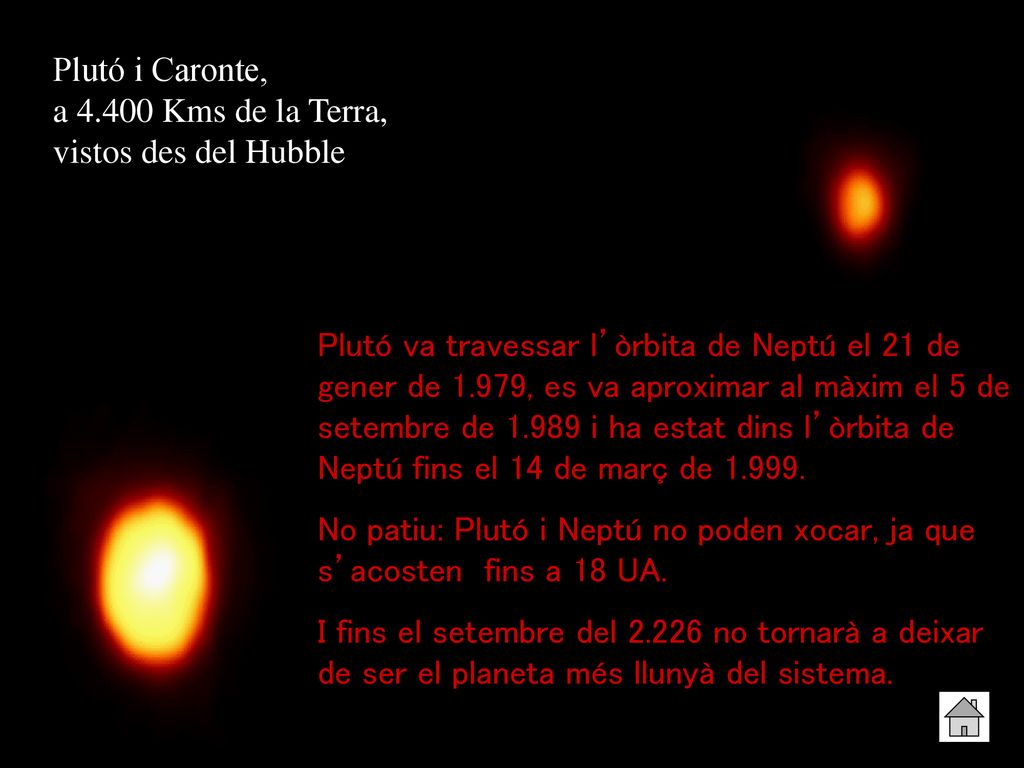 Plutó i Caronte, a Kms de la Terra, vistos des del Hubble.