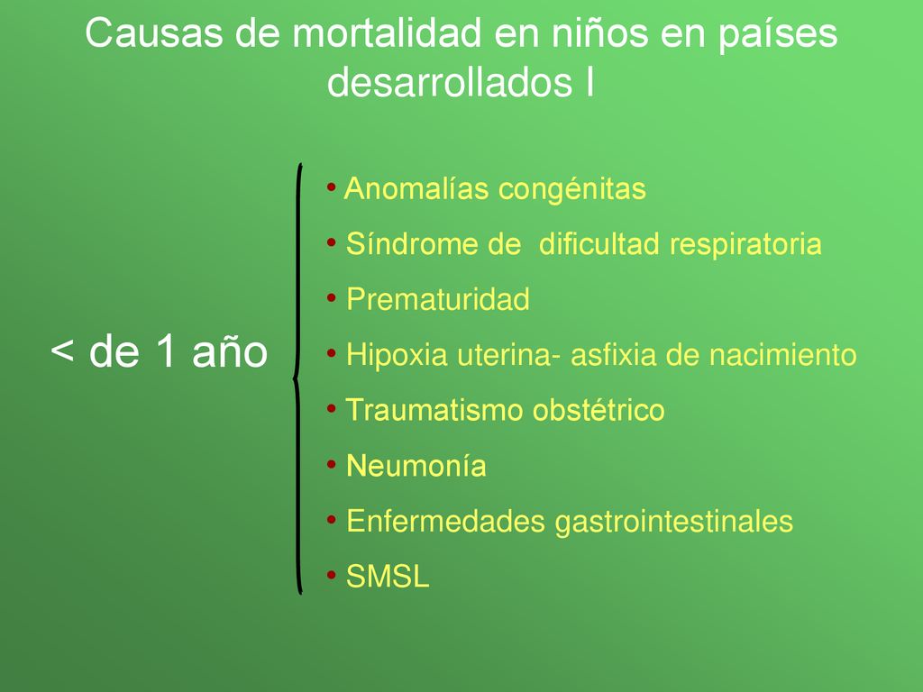 Causas de mortalidad en niños en países desarrollados I