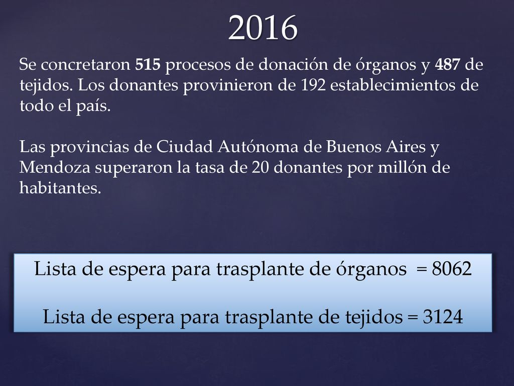 2016 Lista de espera para trasplante de órganos = 8062