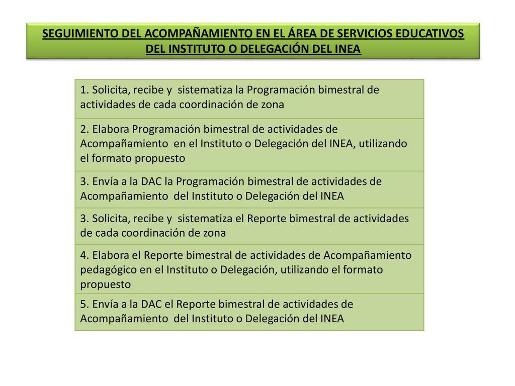 SEGUIMIENTO DEL ACOMPAÑAMIENTO EN EL ÁREA DE SERVICIOS EDUCATIVOS DEL INSTITUTO O DELEGACIÓN DEL INEA