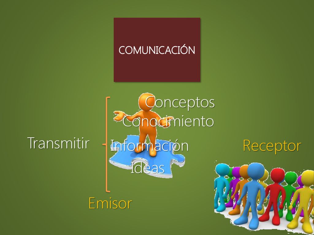 Conceptos Conocimiento Transmitir Información Receptor Ideas Emisor