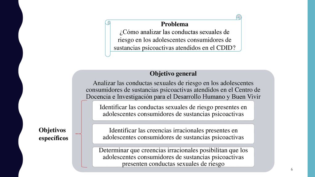 Problema ¿Cómo analizar las conductas sexuales de riesgo en los adolescentes consumidores de sustancias psicoactivas atendidos en el CDID