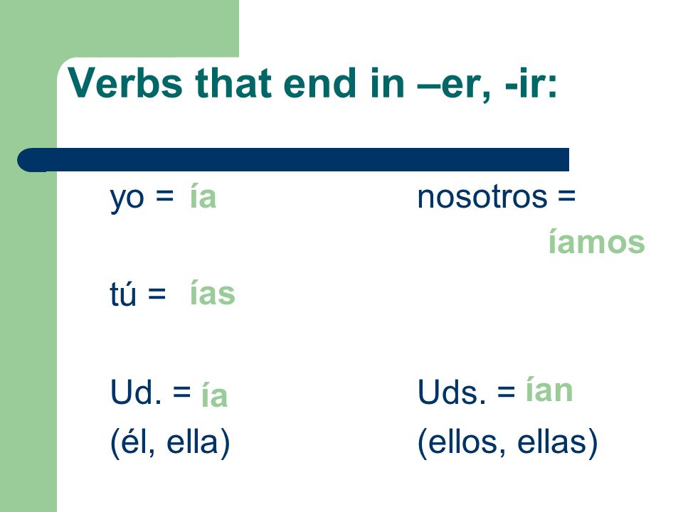 Verbs that end in –er, -ir: