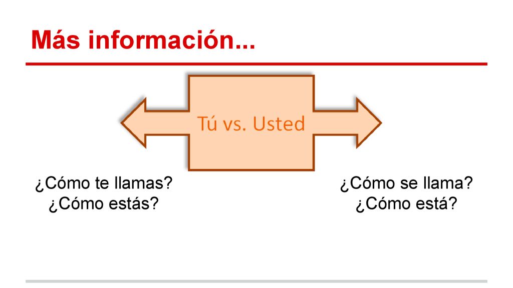 Más información... ¿Cómo te llamas ¿Cómo estás ¿Cómo se llama