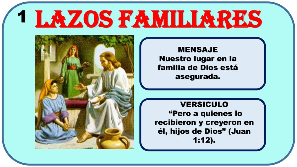 LAZOS FAMILIARES 1 MENSAJE Nuestro lugar en la familia de Dios está