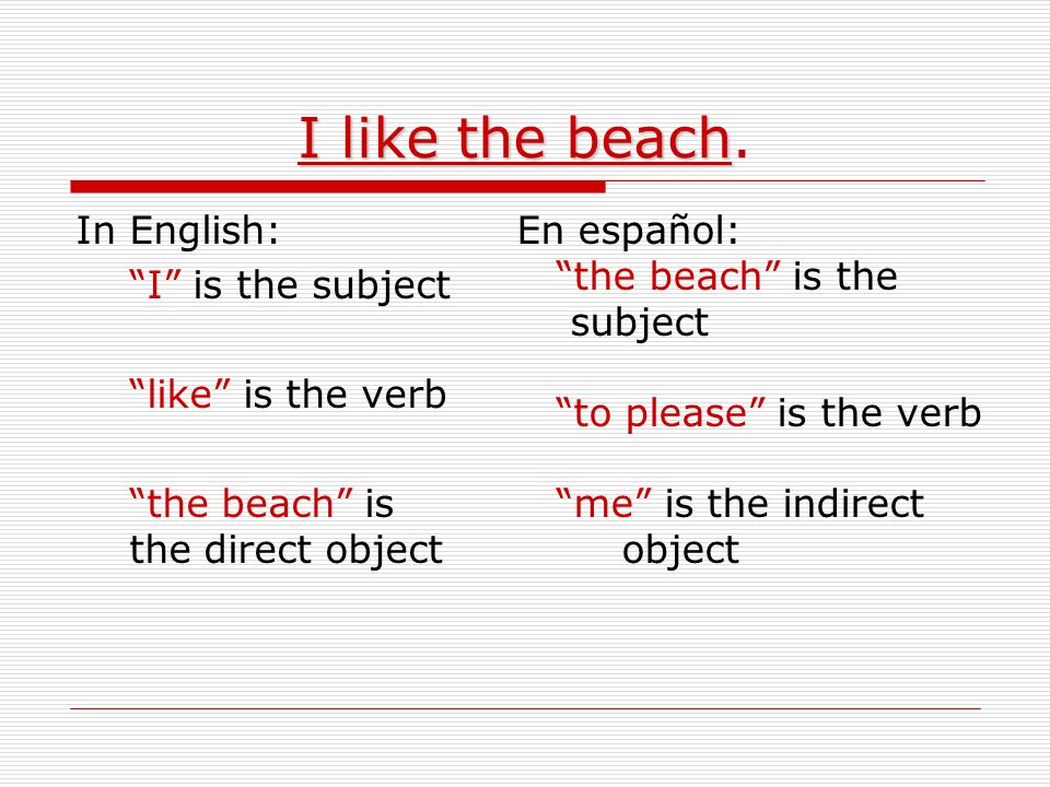 I like the beach. In English: I is the subject like is the verb