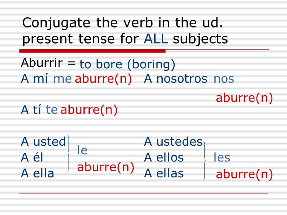 Conjugate the verb in the ud. present tense for ALL subjects
