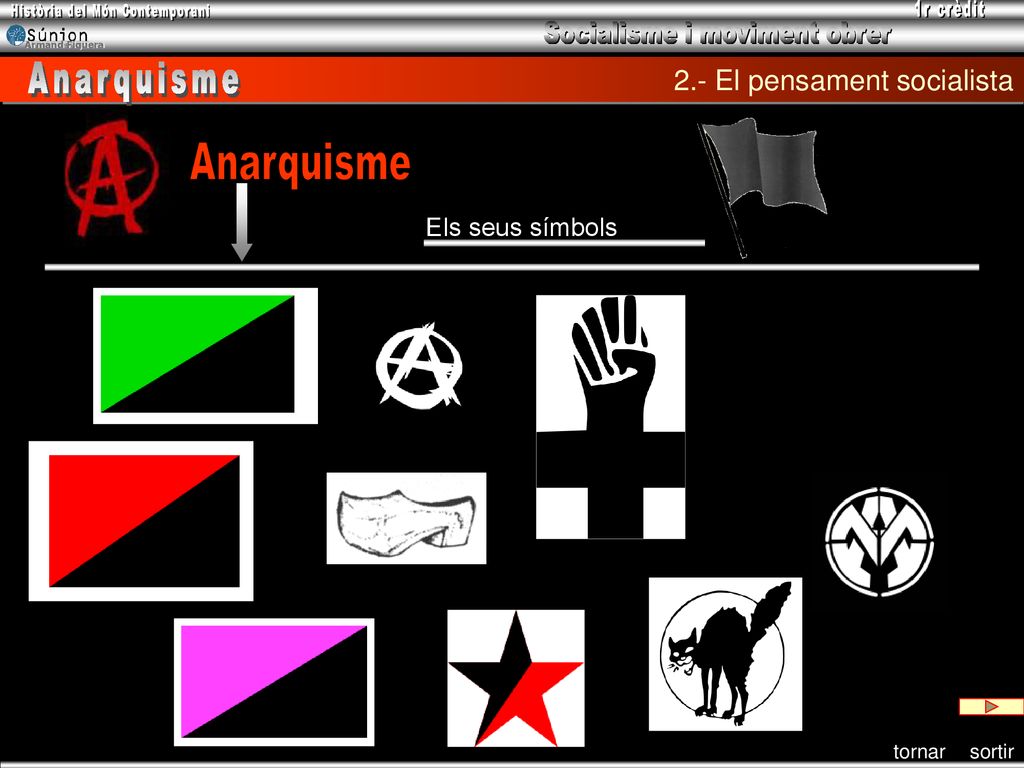 2.- El pensament socialista