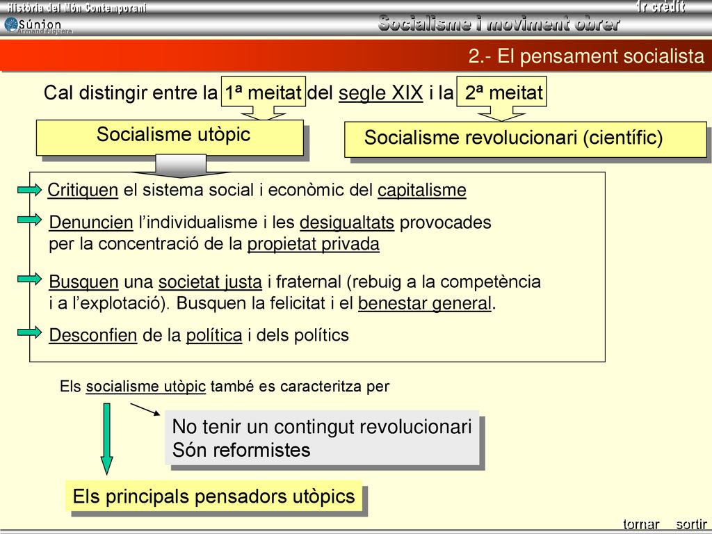 2.- El pensament socialista