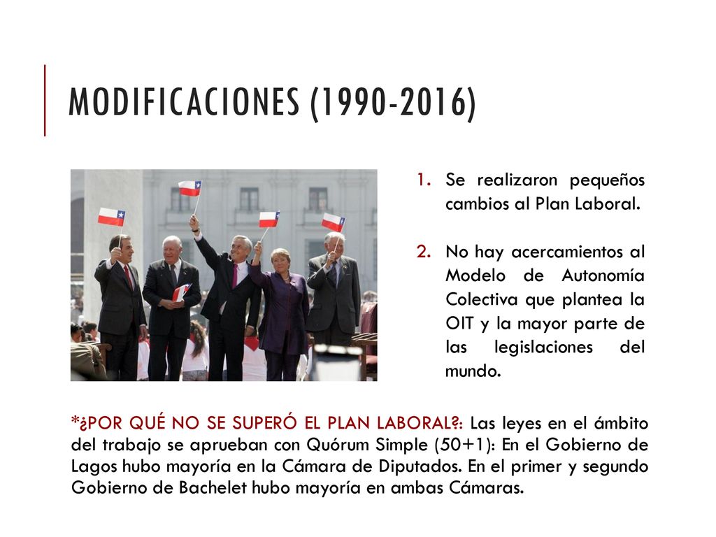 Modificaciones ( ) Se realizaron pequeños cambios al Plan Laboral.