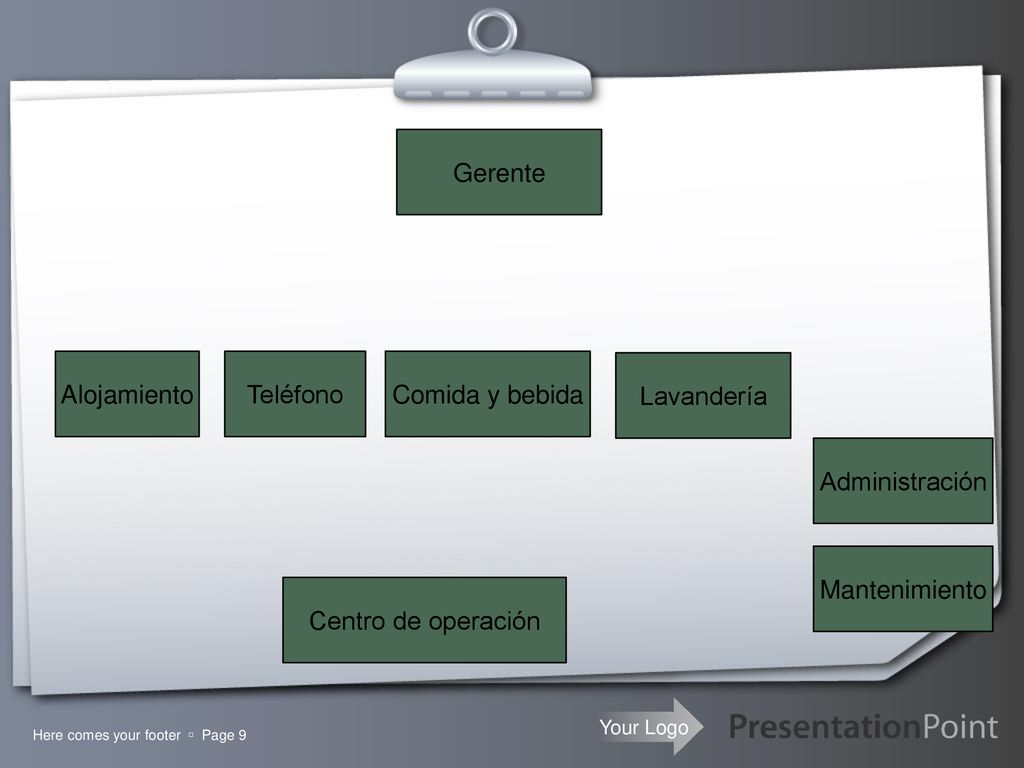 Gerente Alojamiento Teléfono Comida y bebida Lavandería Administración