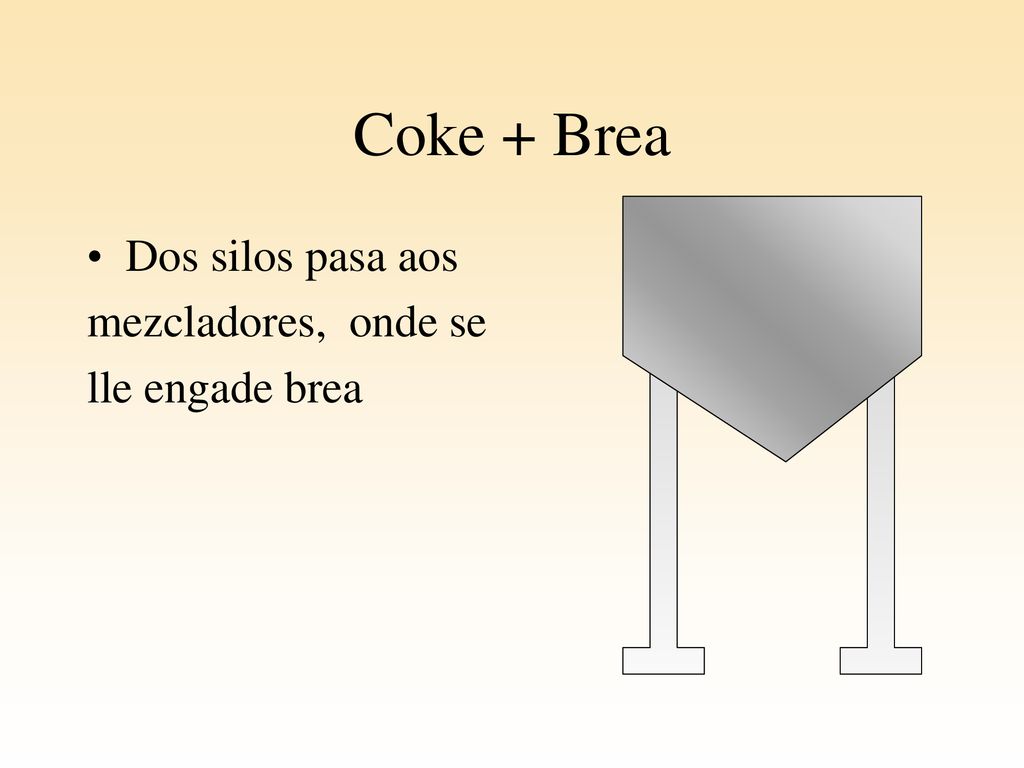 Coke + Brea Dos silos pasa aos mezcladores, onde se lle engade brea
