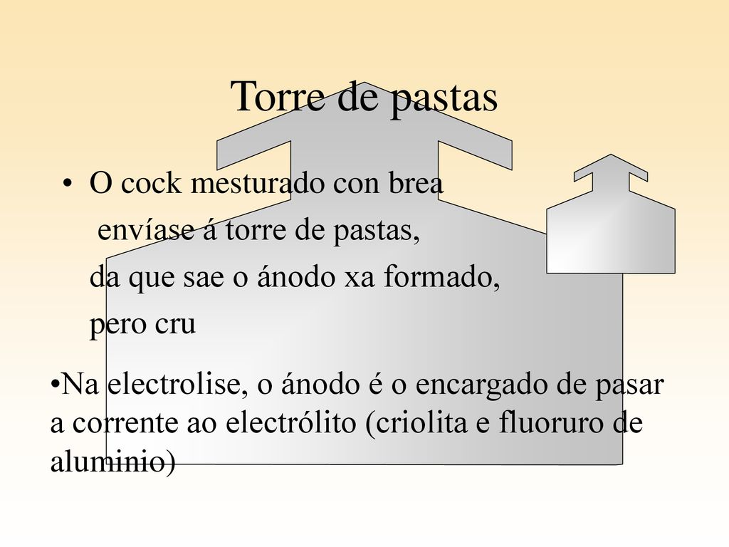 Torre de pastas O cock mesturado con brea envíase á torre de pastas,